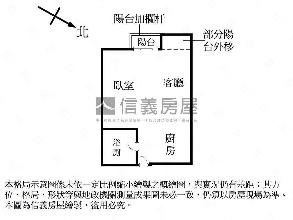 巨城｜外棟角間平面車位房屋室內格局與周邊環境