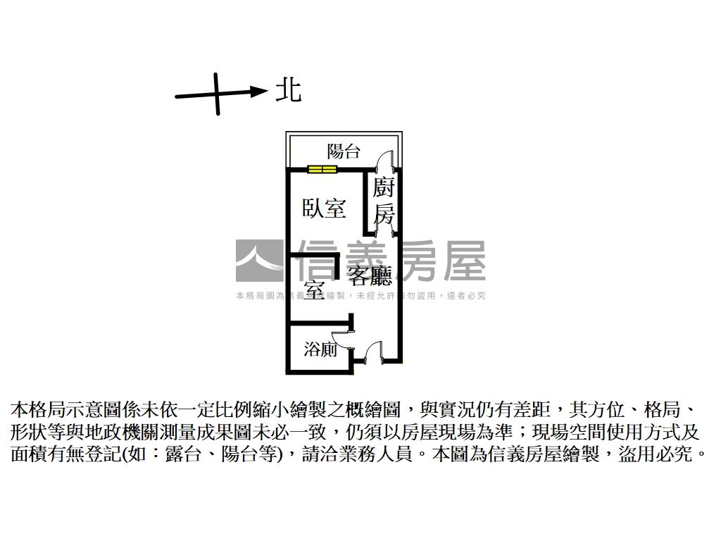 青年成家就趁現在房屋室內格局與周邊環境