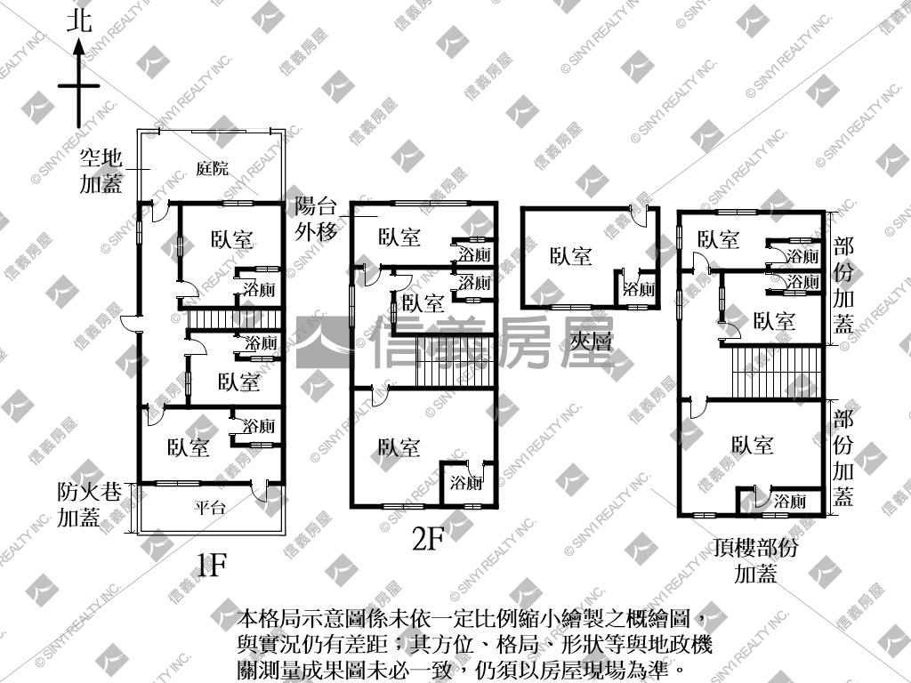 年收１２０萬單一承租透套房屋室內格局與周邊環境