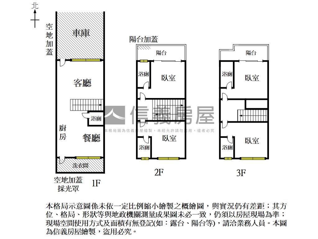 ㊝清淞居★質感裝潢雙車墅房屋室內格局與周邊環境