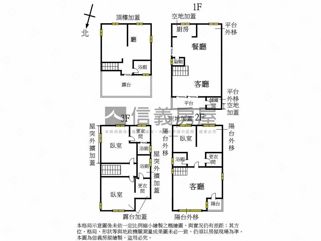 辛亥捷運獨棟美別墅房屋室內格局與周邊環境
