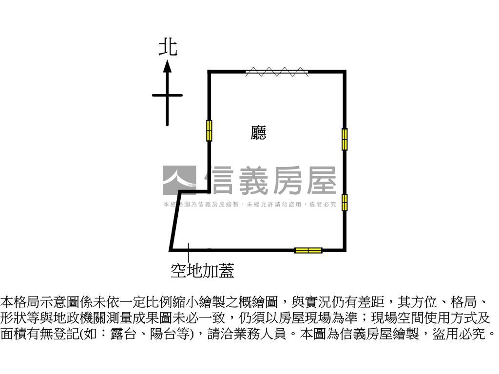 大寮自用農舍農地房屋室內格局與周邊環境