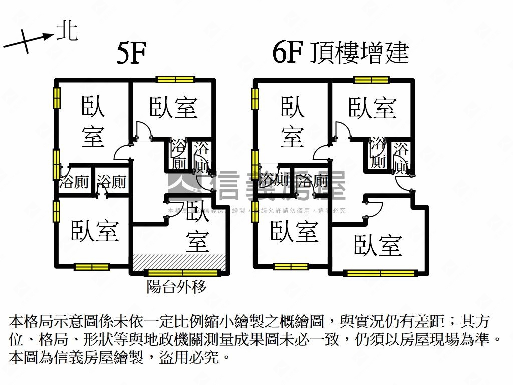 東區｜小資投資收租寶房屋室內格局與周邊環境