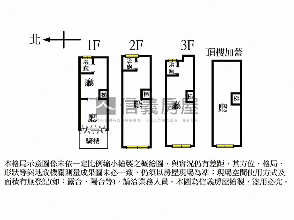 正南陽街金雞母地上權透天房屋室內格局與周邊環境