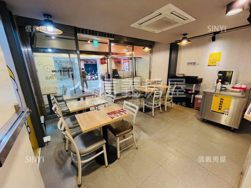 正南陽街金雞母地上權透天房屋室內格局與周邊環境