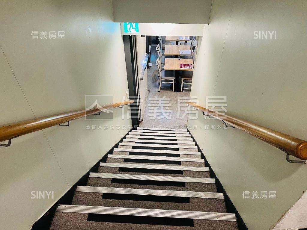 正南陽街金雞母地上權透天房屋室內格局與周邊環境