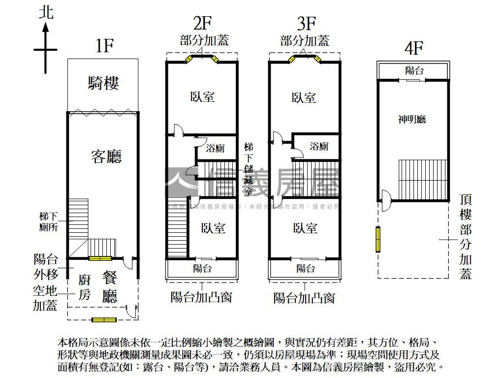 八期臨路透天國泰建設房屋室內格局與周邊環境