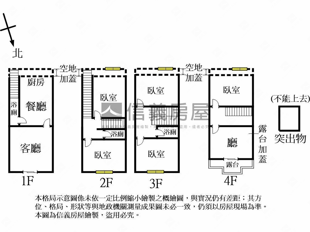 誠售˙修平科大旁透天房屋室內格局與周邊環境