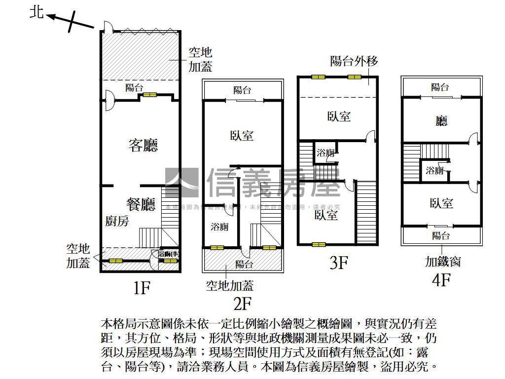 仁武社區型不淹車庫透天房屋室內格局與周邊環境