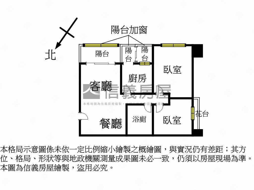 信義來了⭐鎮成功２房⭐發房屋室內格局與周邊環境