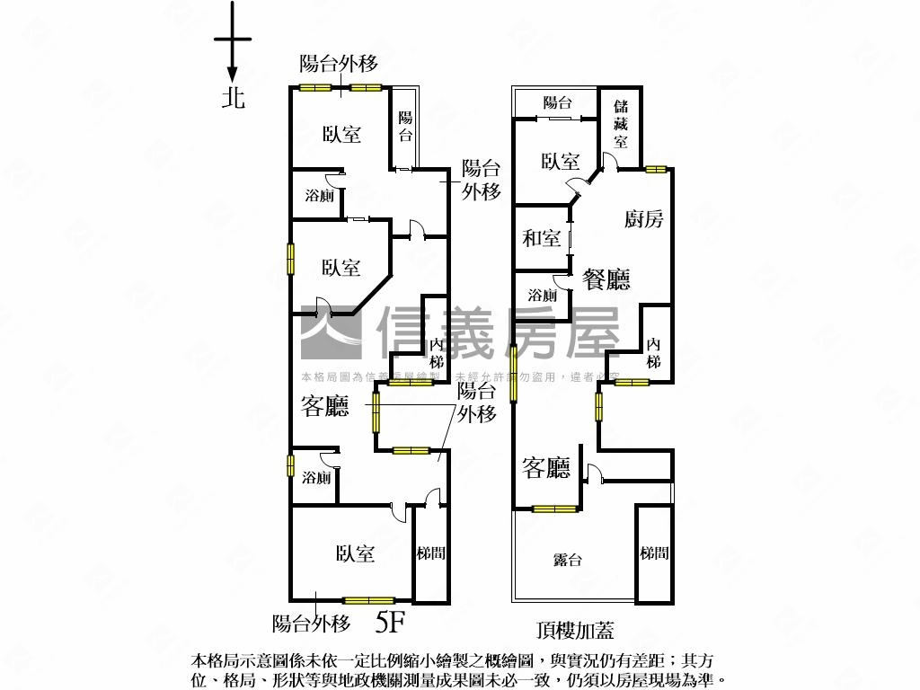 雙敦雙捷運高檔美宅房屋室內格局與周邊環境