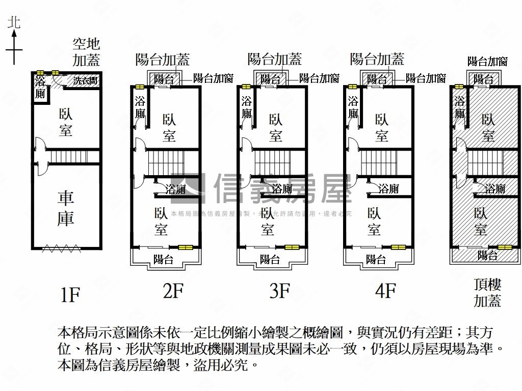 東區☆整棟收租投資透天房屋室內格局與周邊環境