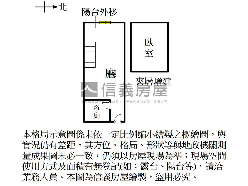 高醫旁書香河左岸套房房屋室內格局與周邊環境