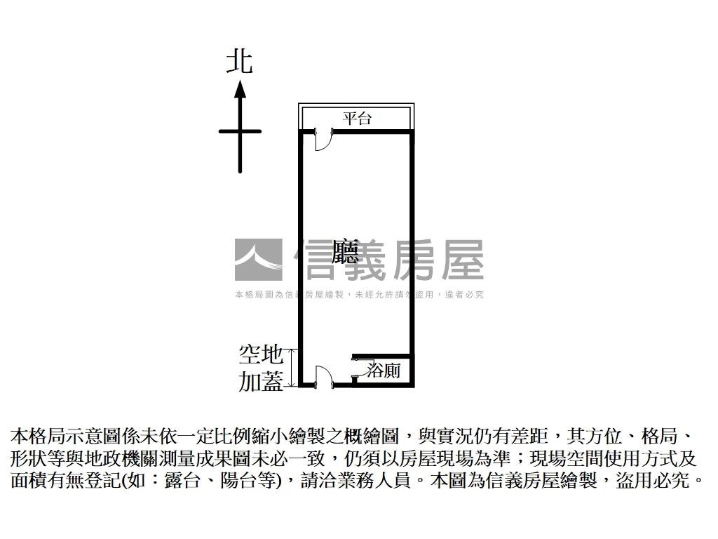 民生社區低價人潮錢潮金店房屋室內格局與周邊環境