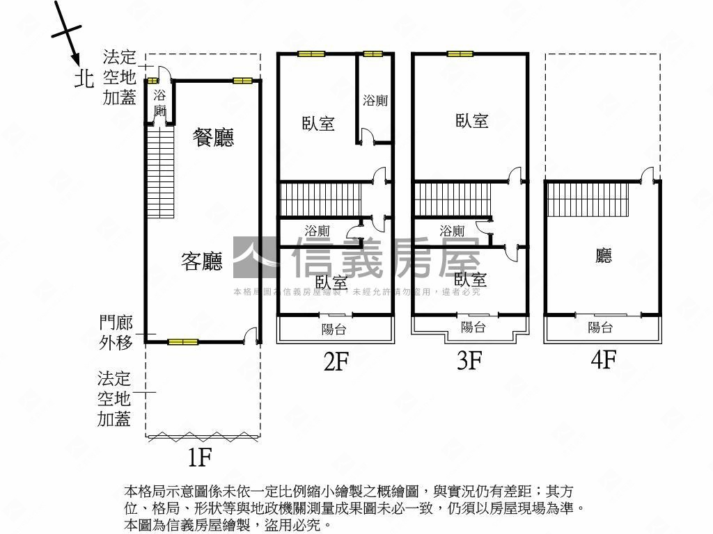 全新完工別墅Ａ房屋室內格局與周邊環境