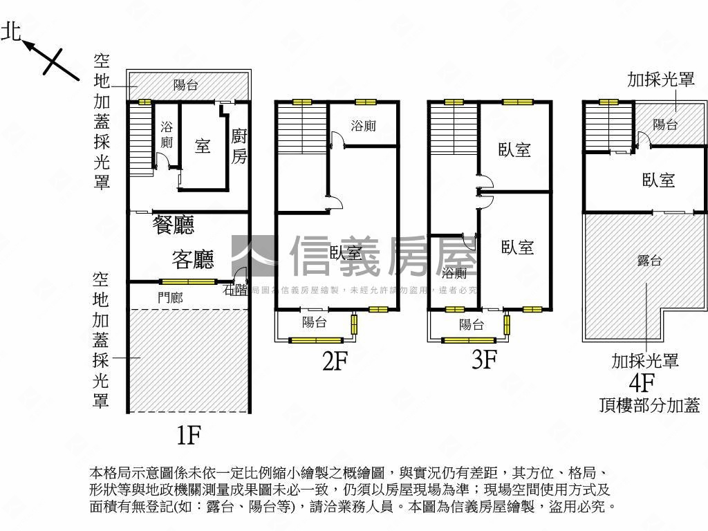 仁武永和一街面寬６米美墅房屋室內格局與周邊環境