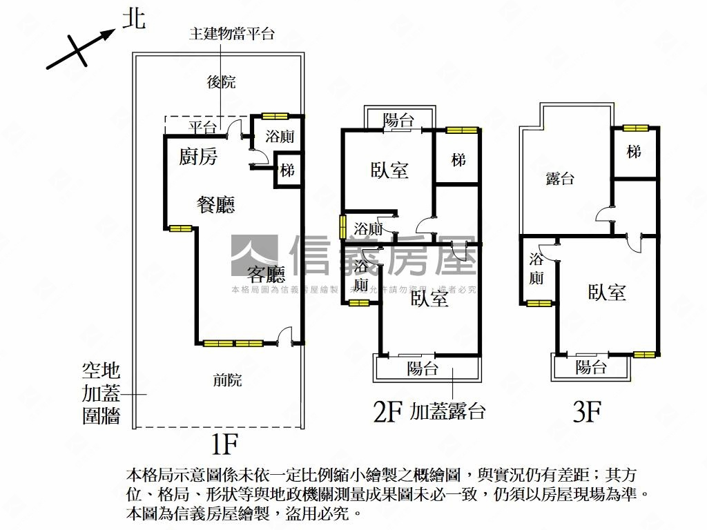 科技產業園區旁全新別墅Ｄ房屋室內格局與周邊環境