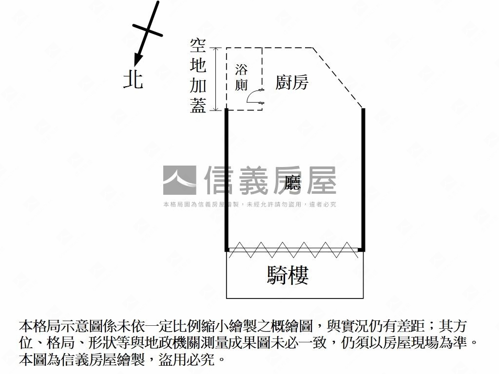 中正區南機場燙金店面房屋室內格局與周邊環境