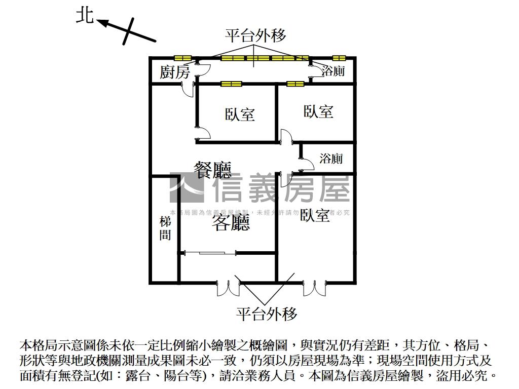 近未來萬大線一樓免爬高房屋室內格局與周邊環境