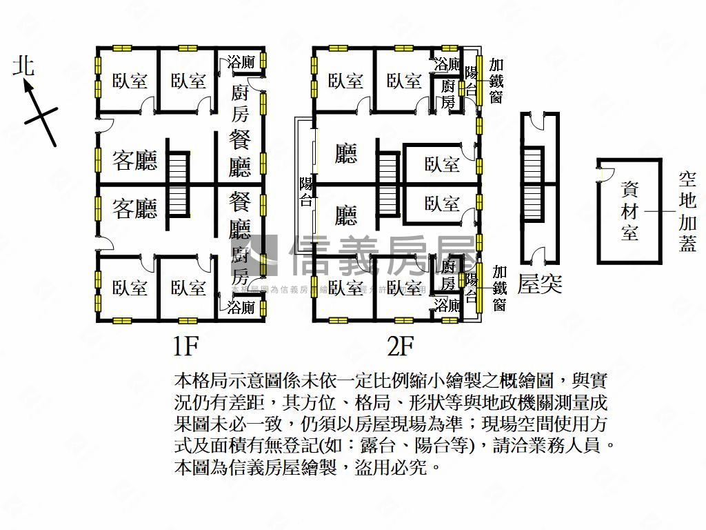 八德雙併別墅大農舍房屋室內格局與周邊環境