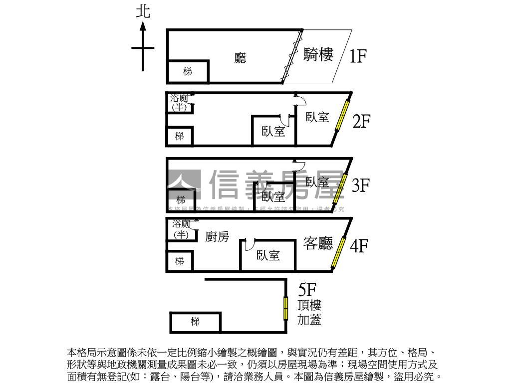正中山北路商三黑土透天房屋室內格局與周邊環境