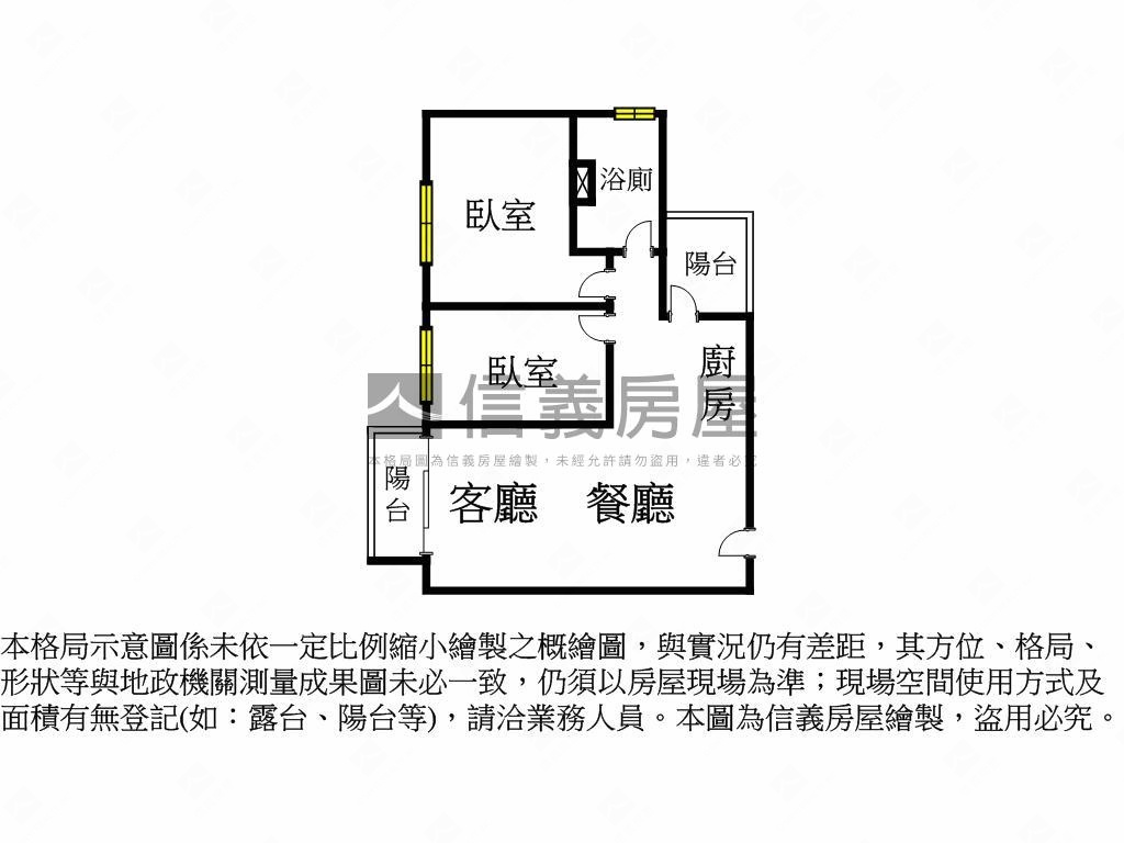 夯藍圖ＵＮＩ朝南視野美宅房屋室內格局與周邊環境