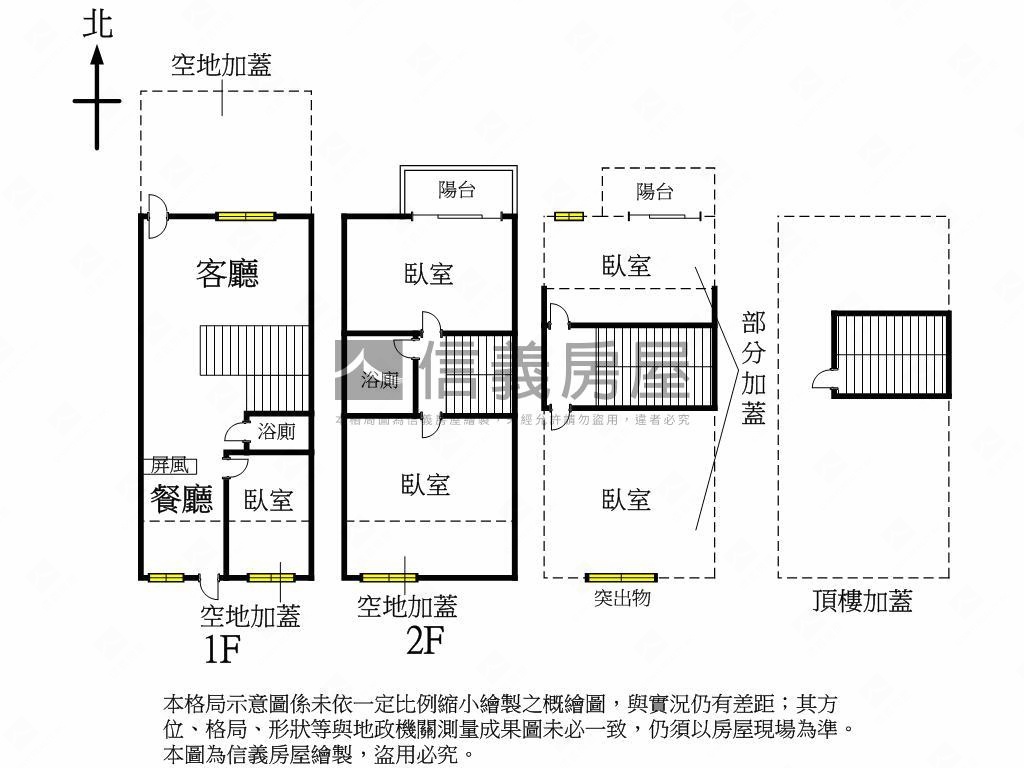 近新光國中孝親透天房屋室內格局與周邊環境