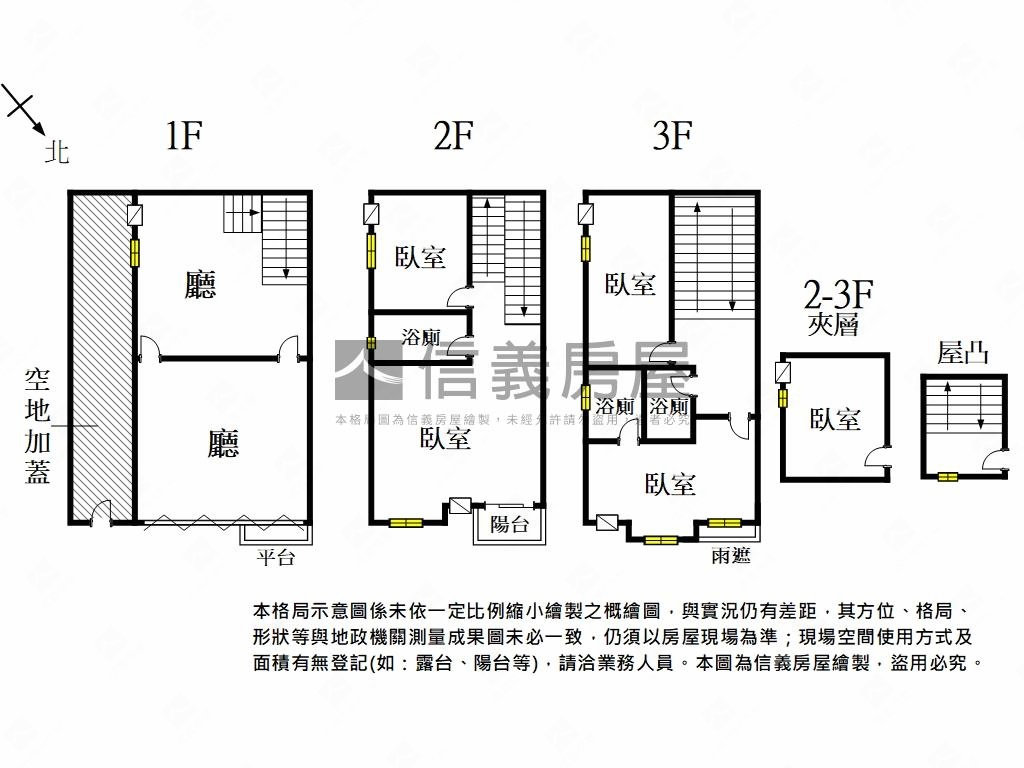 南風晴巷我們的家房屋室內格局與周邊環境