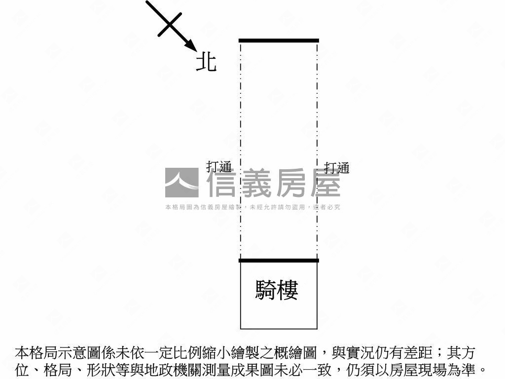 ㊣全家就是你家直營收租店房屋室內格局與周邊環境