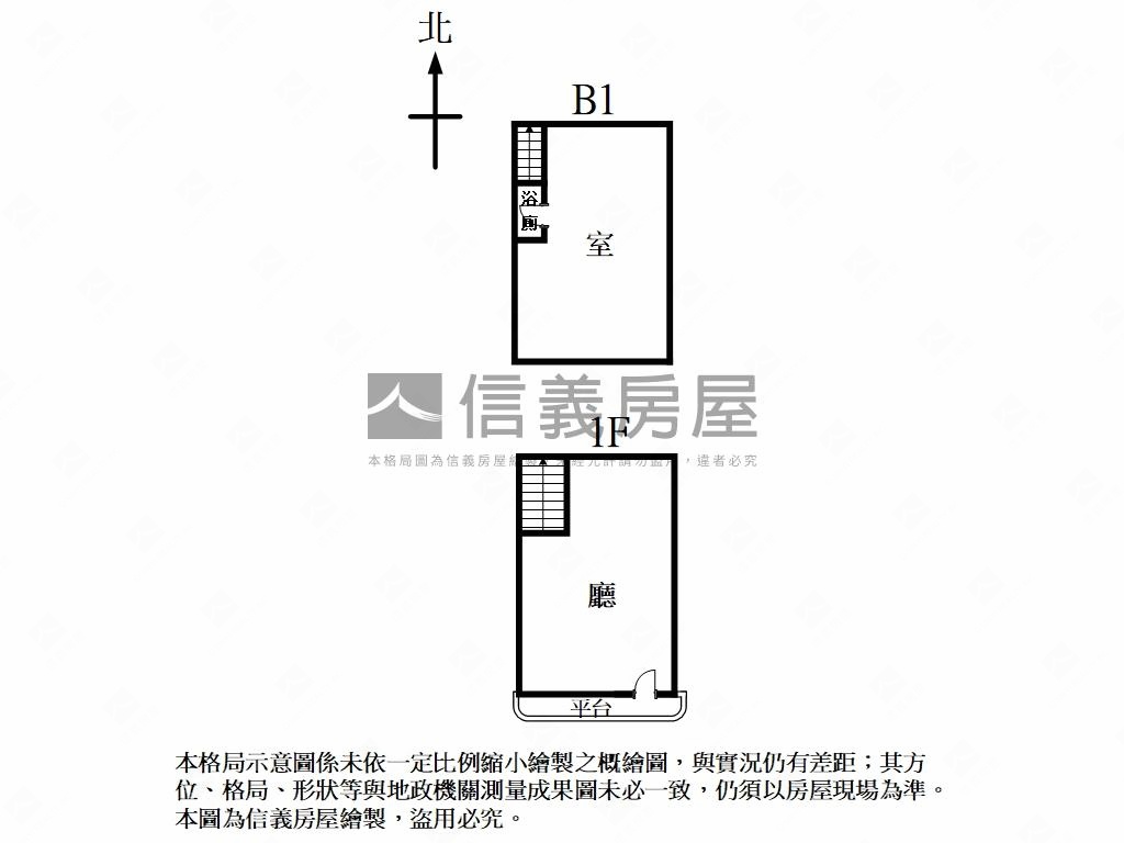國館仁愛御府優質金店面房屋室內格局與周邊環境