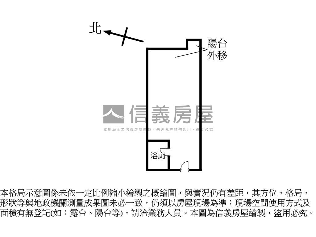 四季紐約＊陽光明媚＊房屋室內格局與周邊環境
