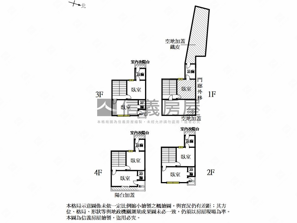 新市｜收租首選七套房房屋室內格局與周邊環境
