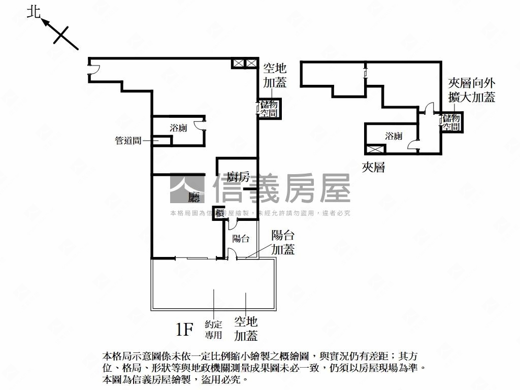近捷運挑高庭院平車吉品房屋室內格局與周邊環境