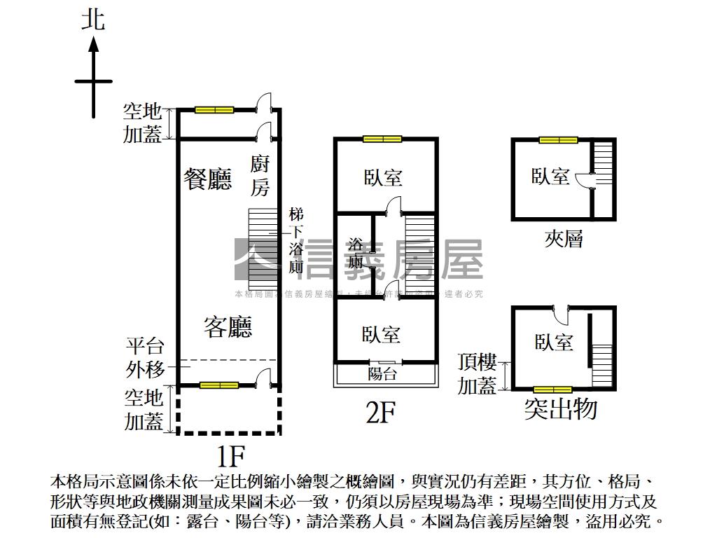 朝南置產自用可停車透天✨房屋室內格局與周邊環境