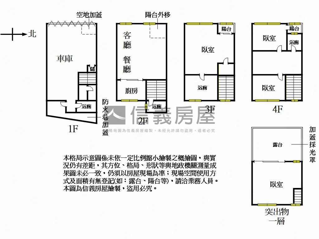 佳益大晏美裝別墅登場房屋室內格局與周邊環境