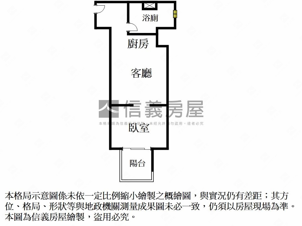 雙敦學區ＶＯＧＵＥ優質宅房屋室內格局與周邊環境