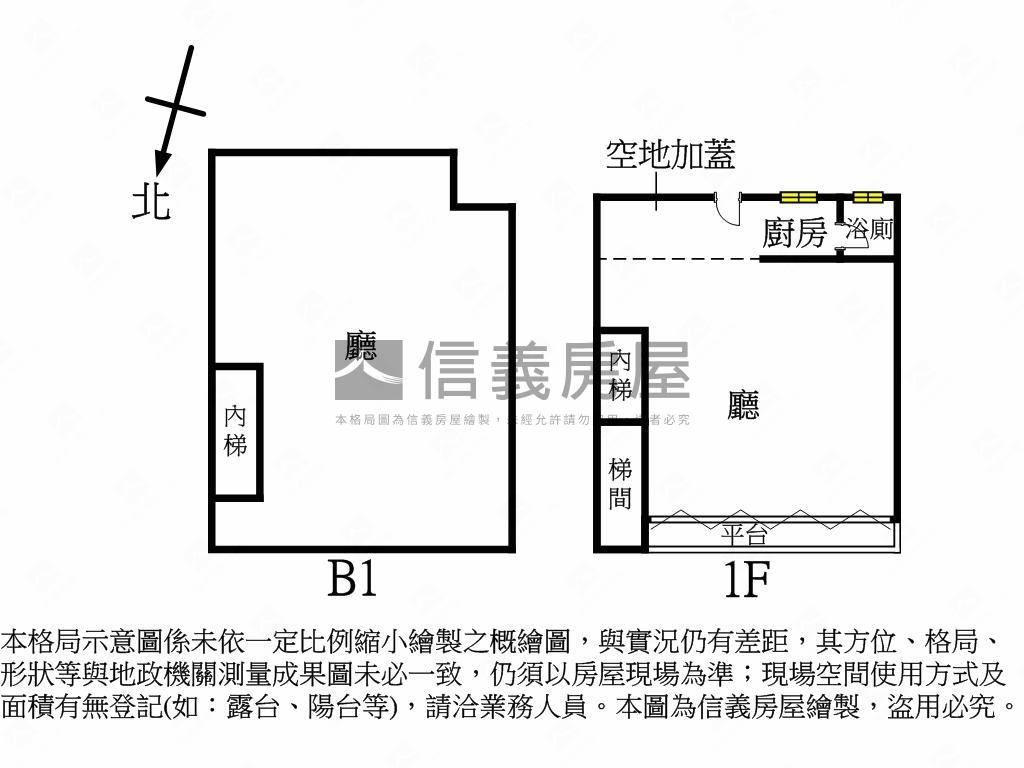 店面雙樓層大空間房屋室內格局與周邊環境