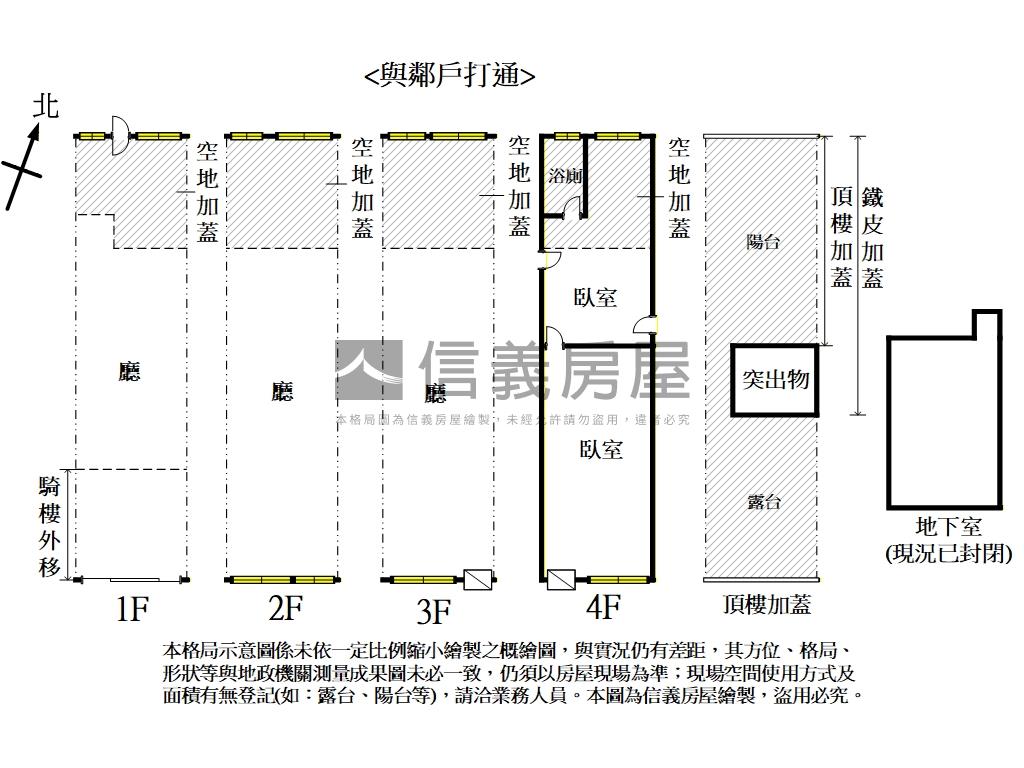 正路大面寬旗艦店霸ＩＩ房屋室內格局與周邊環境