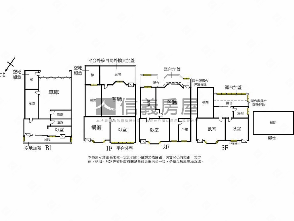 大學詩鄉透天稀有釋出房屋室內格局與周邊環境