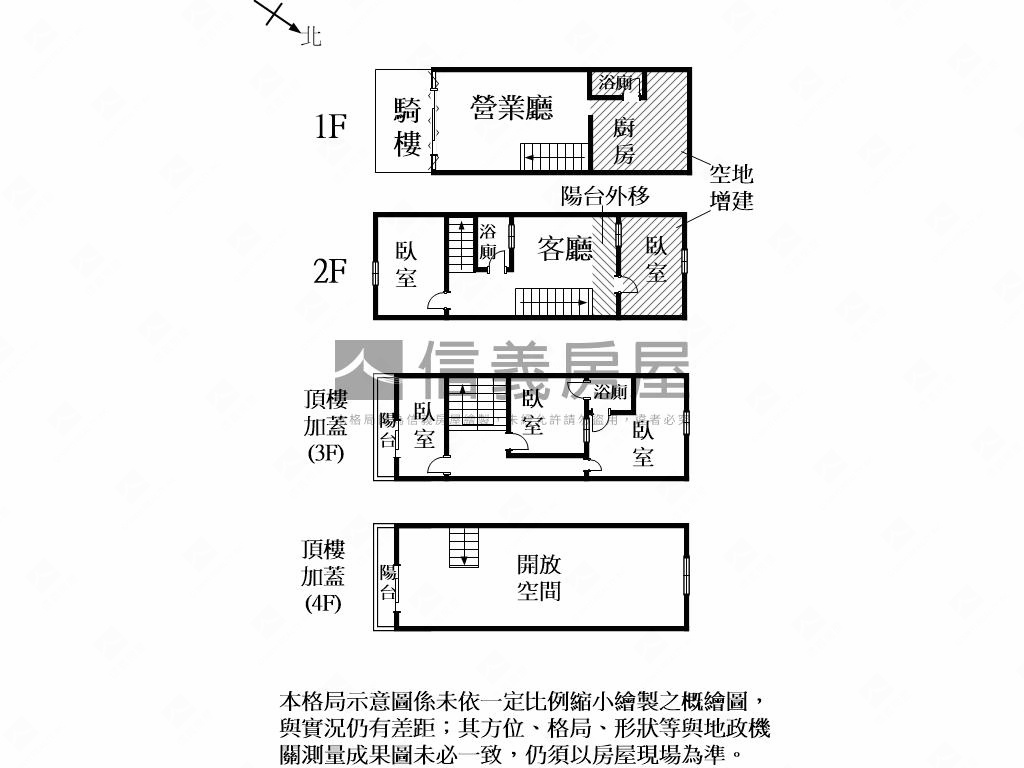 正大橋二街店透值得擁有房屋室內格局與周邊環境