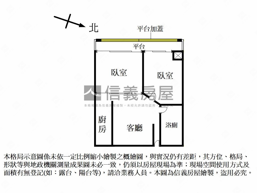 奇岩低總價成家看這裡房屋室內格局與周邊環境