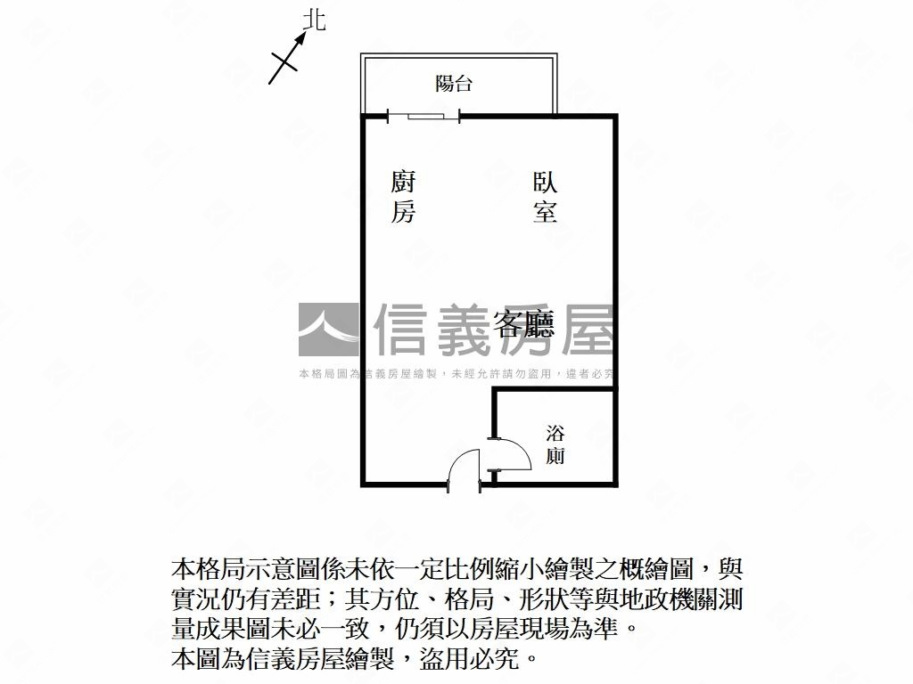 文元會館｜質感美宅平車房屋室內格局與周邊環境