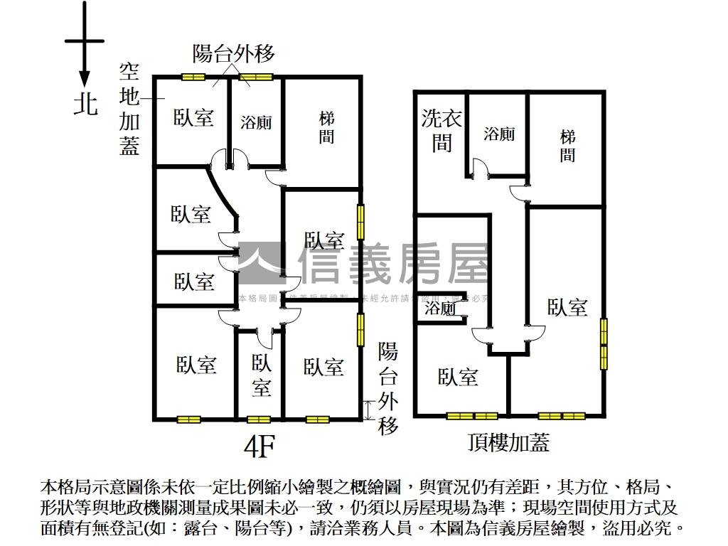中山北雙數巷近運動中心房屋室內格局與周邊環境