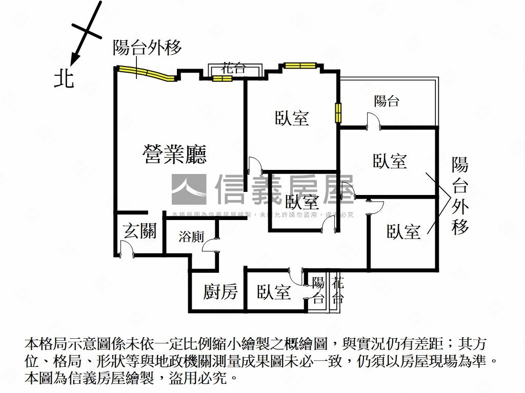 台北新家●住辦皆宜房屋室內格局與周邊環境