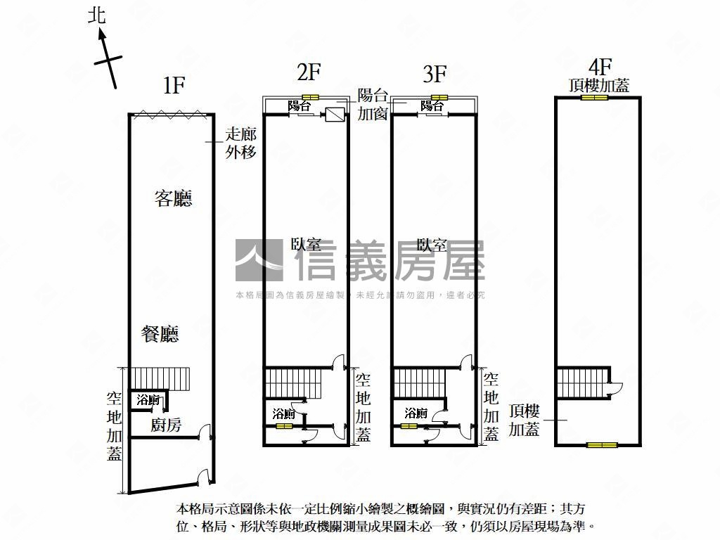 新高學區前後臨路美透天房屋室內格局與周邊環境