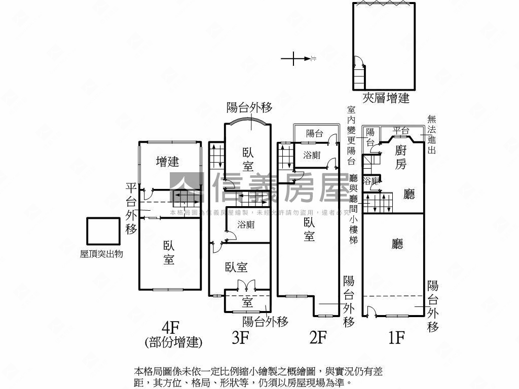 游泳池網球場首排別墅房屋室內格局與周邊環境