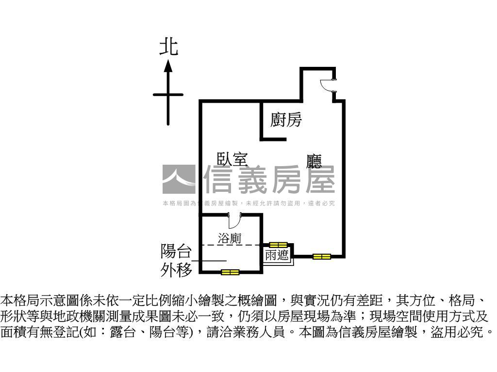 捷運宅一房一廳一車位房屋室內格局與周邊環境
