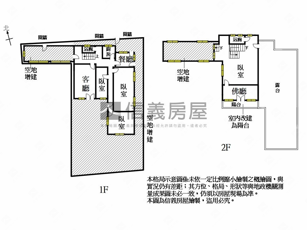 近歸仁圓環商業區土地房屋室內格局與周邊環境