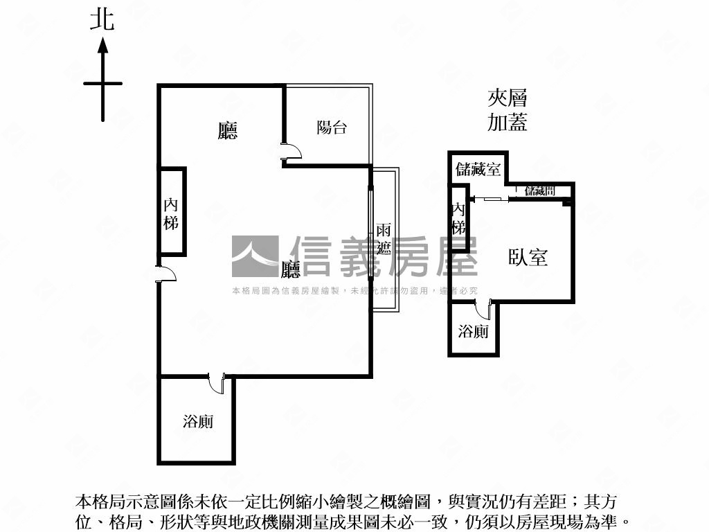 昇中山挑高魔幻空間房屋室內格局與周邊環境