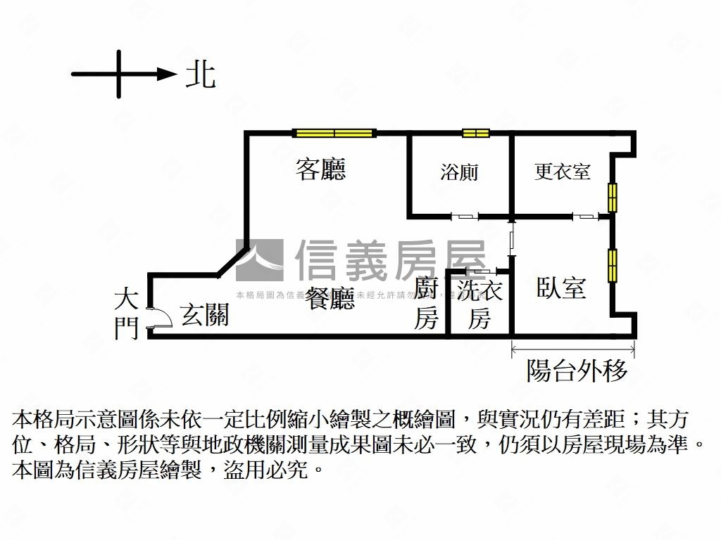 近捷運景觀時尚大器客廳房屋室內格局與周邊環境